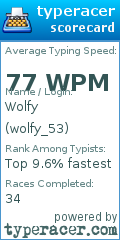 Scorecard for user wolfy_53