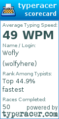 Scorecard for user wolfyhere