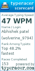 Scorecard for user wolverine_9794