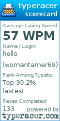 Scorecard for user womantamer69