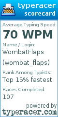 Scorecard for user wombat_flaps