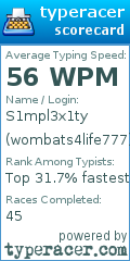 Scorecard for user wombats4life777