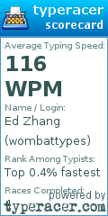 Scorecard for user wombattypes