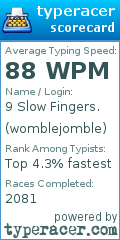 Scorecard for user womblejomble