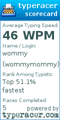 Scorecard for user wommymommy