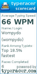 Scorecard for user wompydo