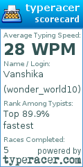 Scorecard for user wonder_world10