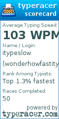 Scorecard for user wonderhowfastitype