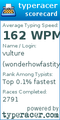 Scorecard for user wonderhowfastitype2