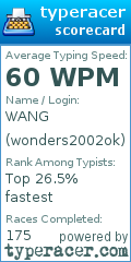Scorecard for user wonders2002ok
