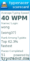 Scorecard for user wong37