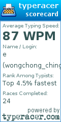 Scorecard for user wongchong_chinglingbing