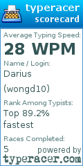 Scorecard for user wongd10