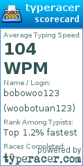 Scorecard for user woobotuan123