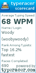 Scorecard for user woobywoody