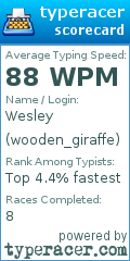 Scorecard for user wooden_giraffe