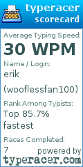 Scorecard for user wooflessfan100