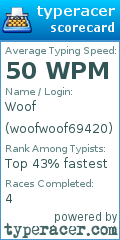 Scorecard for user woofwoof69420