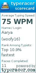 Scorecard for user woofy16