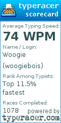 Scorecard for user woogiebois