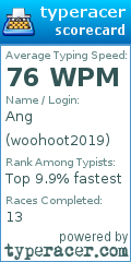 Scorecard for user woohoot2019