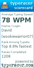 Scorecard for user wookiewarrior07