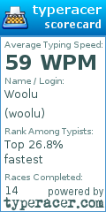 Scorecard for user woolu