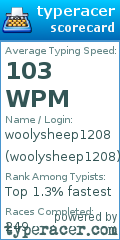 Scorecard for user woolysheep1208