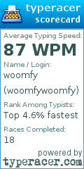 Scorecard for user woomfywoomfy