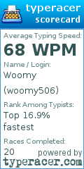 Scorecard for user woomy506