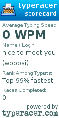 Scorecard for user woopsi