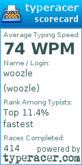 Scorecard for user woozle