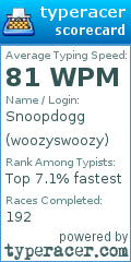 Scorecard for user woozyswoozy