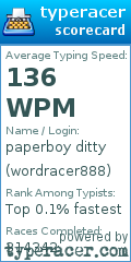 Scorecard for user wordracer888