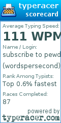 Scorecard for user wordspersecond