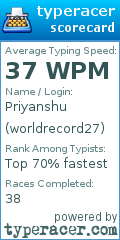 Scorecard for user worldrecord27