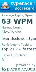 Scorecard for user worldsslowesttypist1
