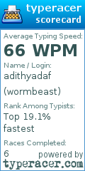 Scorecard for user wormbeast