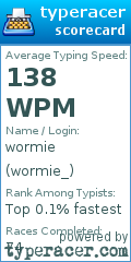 Scorecard for user wormie_