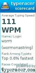 Scorecard for user wormonastring