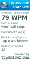 Scorecard for user wormwithlegs