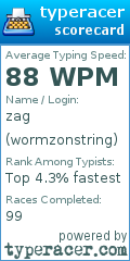 Scorecard for user wormzonstring