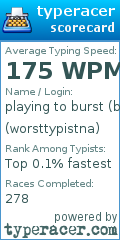 Scorecard for user worsttypistna