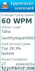 Scorecard for user worthyslayer666