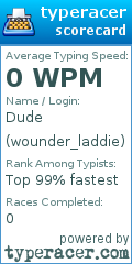 Scorecard for user wounder_laddie