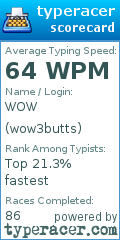 Scorecard for user wow3butts