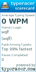 Scorecard for user wqlf