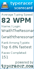 Scorecard for user wraiththeresonant