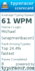 Scorecard for user wrapmeinbacon