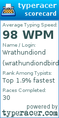 Scorecard for user wrathundiondbird